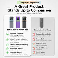 Étui de protection en silicone SIKAI pour batterie externe CUKTECH 10 Plus 120W 15000mAh, résistant aux chocs, anti-rayures, antidérapant