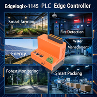 Controlador Dedicado OpenEmbed para Automatización Industrial, Raspberry PI CM5 BCM2712 Quad Core Cortex-A76 PLC PAC, RS485 IO para PLC
