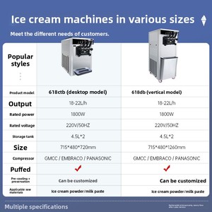 New Brand Commercial Cone <b>Ice</b> <b>Machine</b> <b>Ice</b> Powder Desktop Vertical High Productivity 304 Stainless Steel Expansion High Productiv - Product Image 4