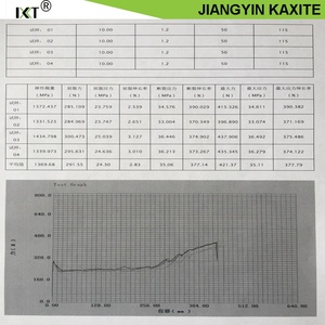 PP phân vành đai Gia Cầm lồng hệ thống được sử dụng trong chim cút lồng/hệ thống cho ăn - Product Image 6