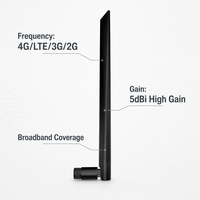 Antenne pliable en caoutchouc 5dBi à connecteur mâle -J, bande complète 4G LTE 3G 2G, pour routeur industriel et passerelle