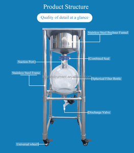 20L vácuo <span class=keywords><strong>buchner</strong></span> funil laboratório vidro <span class=keywords><strong>buchner</strong></span> filtragem funil filtro com bomba de vácuo - Product Image 2