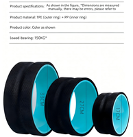 Rouleau en mousse FitBeast TriWheel SpineGroove pour le dos - Fermeté moyenne, rouleau ciblé pour massage des tissus profonds du dos