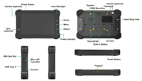 Tableta Industrial Resistente para Vehículos Android de 7 Pulgadas con GPS, WiFi, 4G, IP67, OBD-II y CANBus para Rastreo y Despacho de Taxis