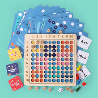 Jeu éducatif de mathématiques et d'arithmétique pour enfants du primaire, avec table de multiplication et d'addition