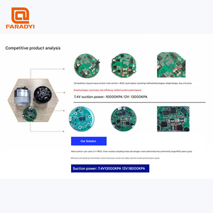 Motore DC Brushless BLDC Personalizzabile Faradyi per Aspirapolvere 12V 36V - Product Image 5
