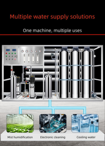 Equipo de Tratamiento de Agua por Ósmosis Inversa de Dos Etapas <span class=keywords><strong>SRO</strong></span> 0.5T/H, Purificación de Agua Industrial Automática a Gran Escala Comercial - Product Image 4