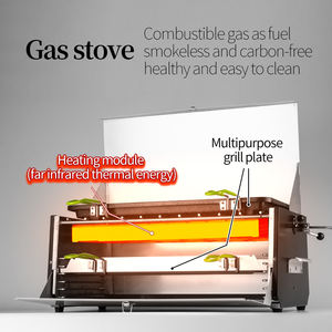 Horno de barbacoa de aluminio de fabricante <span class=keywords><strong>profesional</strong></span>, caja para quemar/hornear sin humo, estufa de Gas para acampar de bajo precio, butano, propano licuado - Product Image 6