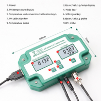 Contrôleur intelligent de qualité de l'eau WiFi PH EC TDS Salinity SG Temperature Monitor