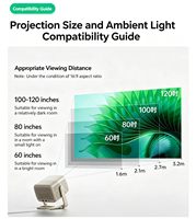Proyector Láser DLP Tricolor 4K JMGO X5 Versión Súper Brillante, Sistema Operativo Bonfire 7, 2GB/64G, 1450 CVIA, Cine en Casa Integrado