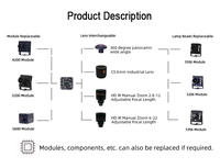 3200 PS5268 1080P Kamera Mini UVC FHD Tanpa Distorsi untuk Android Raspberry Pi Plug Play 2.8mm 105deg CMOS 1 Tahun USB untuk