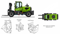 Hocheffizienter 4WD Gelenkter Geländestapler 1,5T-5 Tonnen Kompakter Diesel-Offroad-Gabelstapler mit Kleinem Wendekreis