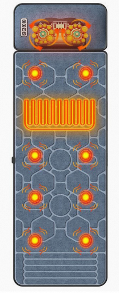 Modèle de plug-in D2