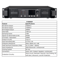 Amplificador de Potencia Digital Clase D Profesional con Procesador DSP de 2/4 Canales, 600W 1000W, Alta Potencia para Escenarios e Iglesias