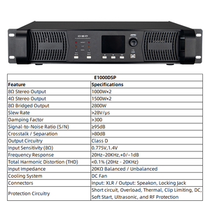 Amplificatore di Potenza Digitale Professionale Classe D con Processore DSP 2/4 Canali 600W 1000W ad Alta Potenza per Palcoscenico e Chiesa - Product Image 4