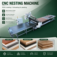 Router CNC Automático para Paneles de Armarios con Adsorción por Vacío