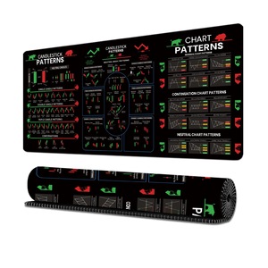 Tapis de Souris de Trading Boursier pour Day Trader, Tapis de Bureau Anti-dérapant avec Motifs Graphiques et Bords Cousus, 31,5 <span class=keywords><strong>x</strong></span> 11,8 po - Product Image 4