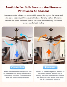 Nhà Sản Xuất Trực Tiếp Cổ Điển Làm Mát Không Khí 42-Inch AC Động Cơ 5 Lưỡi Hiện Đại Ván Ép Trong Nhà Quạt Trần LED 3-Tốc Độ Nhà Văn Phòng - Product Image 4