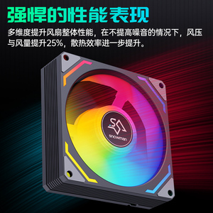 SNOWMAN 90mm Meilleur prix PWM PC Ventilateur de refroidissement-Ultra silencieux, LED RVB, débit d'air élevé pour refroidisseur de processeur de boîtier d'ordinateur - Product Image 2