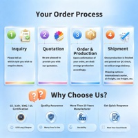 Boîte à lumière LED double face pour menu de table, cadre publicitaire décoratif de comptoir, avec batterie rechargeable intégrée, vente en gros