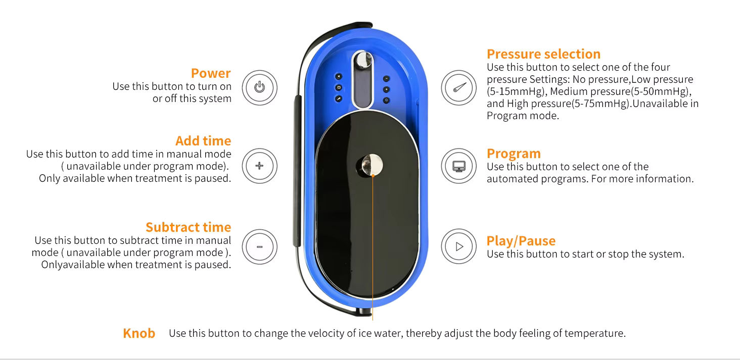 ORANGLES Body Cryotherapy & Air Compression Leg Massager | Cold Therapy + Pneumatic Compression Machine for Knee & Leg Pain Relief, Post-Surgery Recovery, Full-Leg Edema Reduction, Adjustable Pressure with Dual-Action Sequential Massage – Medical-Grade Recovery System (Qatar) - detailed closeup view - illustrating benefits - Image 3 of 5 | created for all | Shop Body Cryotherapy & Air Compression Leg Massager | Cold Therapy + Pneumatic Compression Machine for Knee & Leg Pain Relief, Post-Surgery Recovery, Full-Leg Edema Reduction, Adjustable Pressure with Dual-Action Sequential Massage – Medical-Grade Recovery System (Qatar) North Carolina | Free Shipping ORANGLES