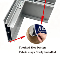 Profilé en aluminium ultra-fin pour boîte à lumière Cabo, pour montage latéral, utilisation intérieure, boîtier de boîte à lumière à film souple, affichage rétroéclairé