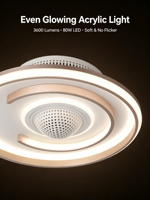 Ventilateur de plafond moderne Yeyun à nervures, sans pales, LED dimmable + purificateur d'air, télécommande, pour chambre à coucher