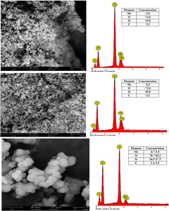 Gel de sílice microcristalino, MCM-41 de <span class=keywords><strong>zeolita</strong></span> MCM-41, precio de fábrica - Product Image 5