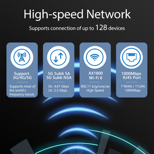 โมเด็ม Harvilon Ultra 5G พร้อมช่องใส่ซิม รองรับเครือข่าย SA NSA  ไวไฟ 6 <span class=keywords><strong>AX6000</strong></span> แบบดูอัลแบนด์ พร้อม VPN  เราเตอร์ 5G - Product Image 4