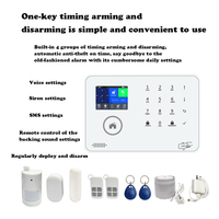Système d'alarme anti-intrusion portable WiFi et 4G en ABS pour la maison, contrôle via l'application Tuya, fonction SOS, résistant à l'eau, détecteur de mouvement PIR 433Mhz, sonnette