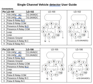 Yiyi LD-100 đơn kênh phát hiện vòng lặp phản ứng nhanh tự động mở cổng xe Máy phát hiện giá rẻ Giá bán nóng - Product Image 4