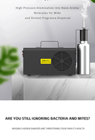 Diffuseur d'arômes électrique mural Guling 1000 ml sans eau, fonction ozone, contrôle par application, pour usage commercial, hôtelier, domestique et automobile, en acier inoxydable