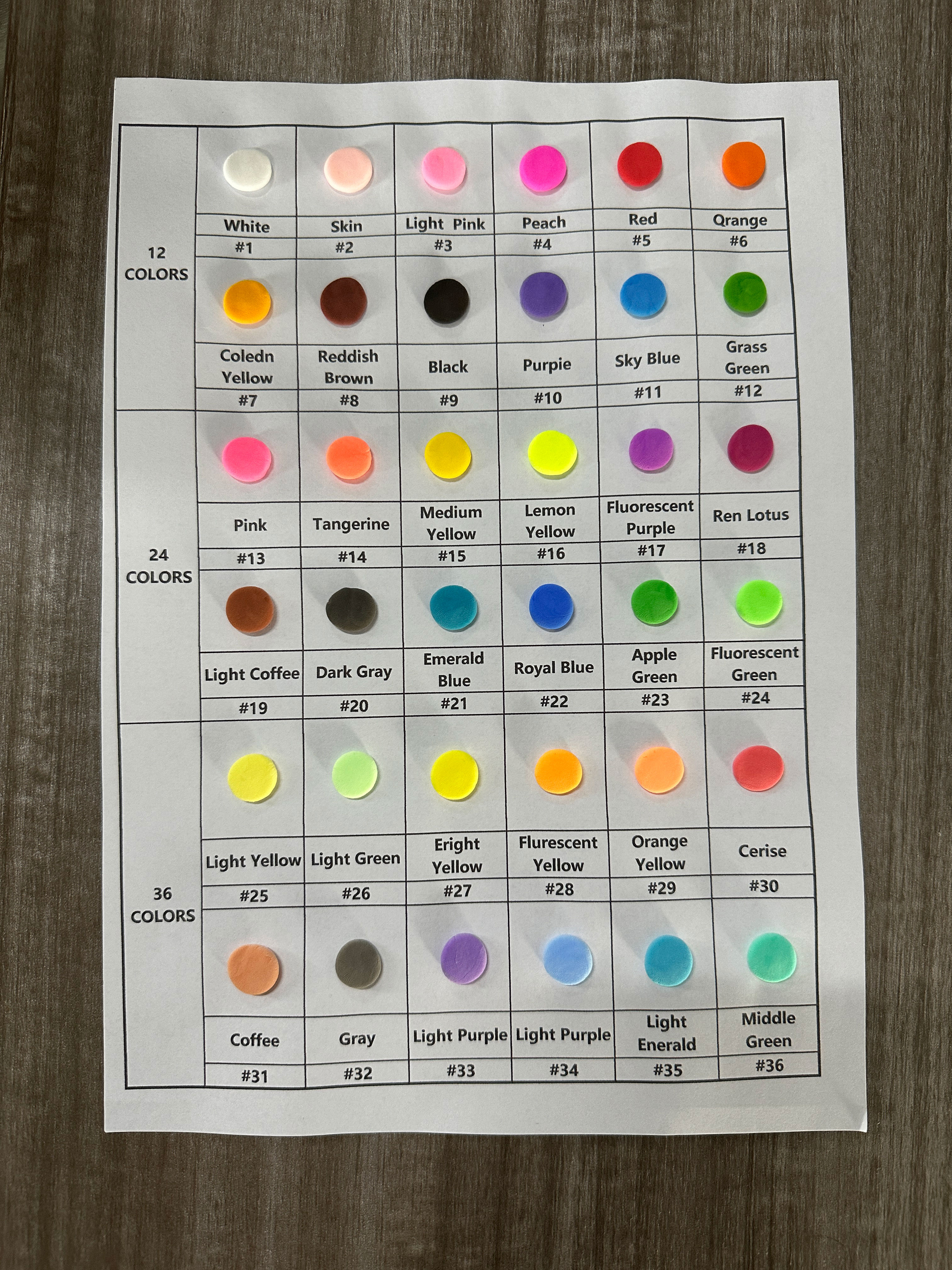 Supporta la personalizzazione