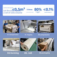 Canapé modulaire en tissu sans cadre, style nordique, en forme de L, avec fonction inclinable, pour salon domestique, modèle Compression One Seat Tofu Block