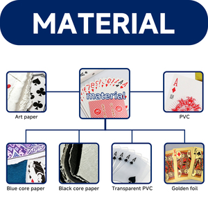 Cartes à jouer personnalisées OEM en papier et PVC, jeu de poker imperméable avec boîte à motif animalier pour cadeau publicitaire de club de casino - Product Image 5