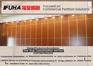 Cao cấp hiện đại âm thanh di chuyển văn phòng phân vùng cho biệt thự trường học dễ dàng cài đặt trơn trượt cho tiệc hội trường thực hiện - Product Image 2