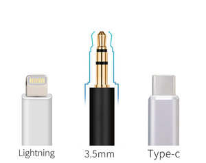 Más personas eligieron la mejor venta 3,5mm Jack Amplia compatibilidad en la oreja Auriculares con cable Auriculares - Product Image 6