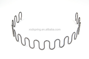 Sản Xuất Đồ Nội Thất Bán Chạy Lò Xo Ghế Rắn Lò Xo Cuộn Zig Zag Cho Nhà Kính - Product Image 2