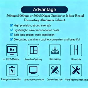 Khổng lồ ngoài trời IP65 không thấm nước p3.91 LED Video tường quảng cáo hiển thị cho tiếp thị các sự kiện trung tâm mua sắm sân khấu <span class=keywords><strong>DJ</strong></span> Booth cho thuê - Product Image 2