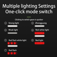 Lampe frontale rechargeable à détecteur de mouvement, 7 modes, Type-C, détection par ondes, inclinaison à 150 degrés, lumière rouge, étanche pour la pêche de nuit