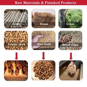 1-10 T/H mulino a <span class=keywords><strong>Pellet</strong></span> di legno <span class=keywords><strong>per</strong></span> concime organico trucioli di erba biomassa segatura di legno <span class=keywords><strong>Pellet</strong></span> macchinari - Product Image 6