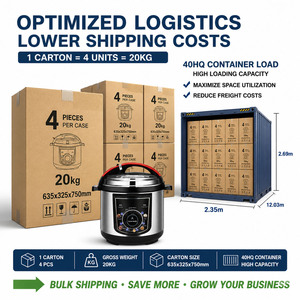 Olla a Presión Eléctrica Mecánica OEM ODM, <span class=keywords><strong>Precio</strong></span> de Fábrica al por Mayor, con Opciones de Logotipo y Empaque Personalizados - Product Image 6