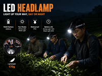 Lampe frontale LED portable rechargeable super lumineuse et étanche avec faisceau longue portée et réglable pour l'exploitation minière, le camping et la pêche