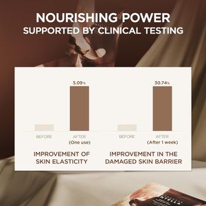 Maschera nutriente SKIN1004 Madagascar Centella Probio Cica 22ml per il viso, per il supporto della barriera cutanea e l'idratazione profonda - Product Image 5