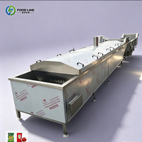 Energiebesparende verticale 304 roestvrijstalen batch-tankpasteuriseur voor fruit sap, honing, zuivel en vloeibare producten