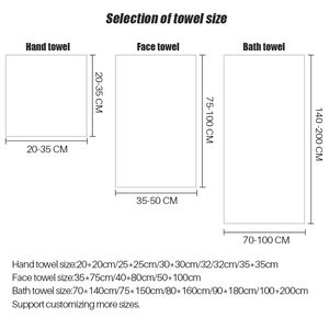 Customized Logo Luxury Comfortable Textured <strong>Hand</strong> Face Floor Jacquard Cotton <strong>Towel</strong> Set - Product Image 4