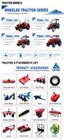Tracteur agricole 4x4 de 110 CV, livraison directe d'usine, personnalisable, cabine en option, levage hydraulique robuste pour les équipements agricoles.