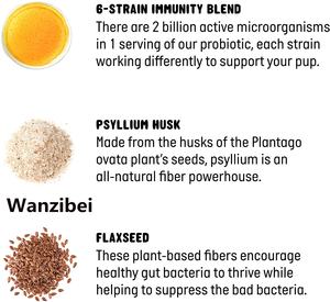 Probiotics-mascarillas suaves para el sistema nervioso <span class=keywords><strong>de</strong></span> las mascotas, producto original/ODM para el cuidado <span class=keywords><strong>de</strong></span> la salud canina, con sistema antibacterial <span class=keywords><strong>de</strong></span> bacterias y bacterias - Product Image 4