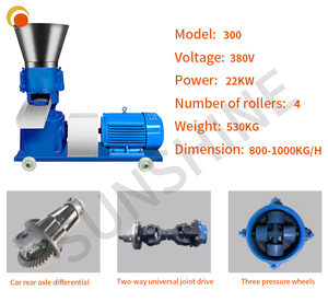 Nhà máy trực tiếp cung cấp thức ăn pelletizing Mill sử dụng nhà máy Thức ăn viên để bán - Product Image 2