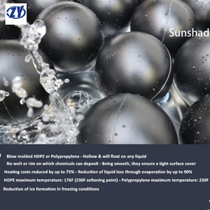 แผ่นคลุมบ่อ HDPE สีดำ ทนรังสียูวี ขนาด 50 มม./100 มม. สำหรับป้องกันการระเหยของน้ำในทะเลสาบ พร้อมบริการตัดตามขนาด - Product Image 3